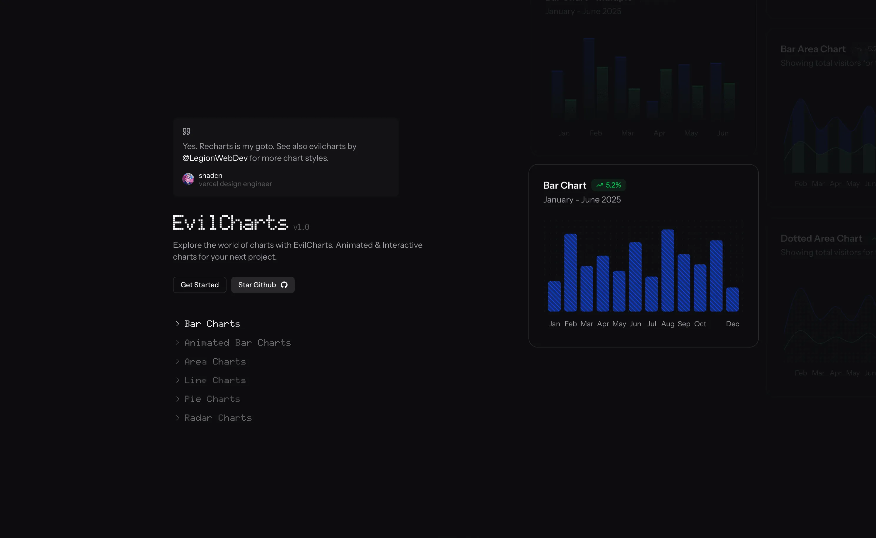 Evil Charts - Beautiful & Animated Charts