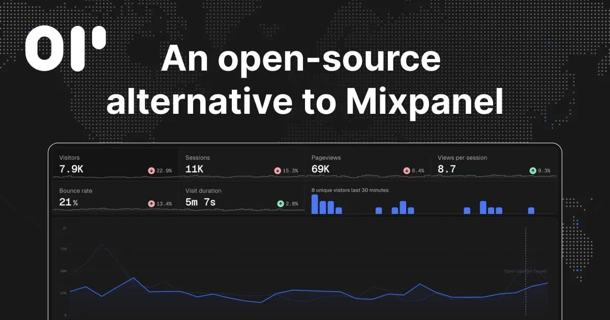OpenPanel