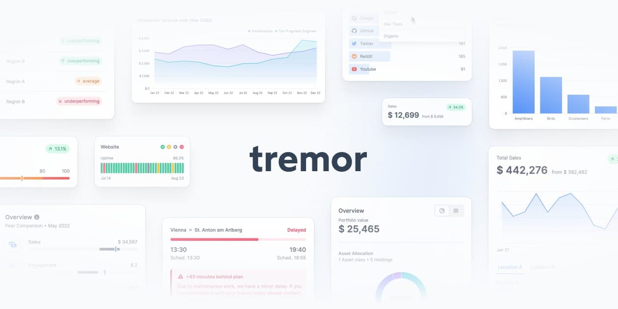 tremorlabs