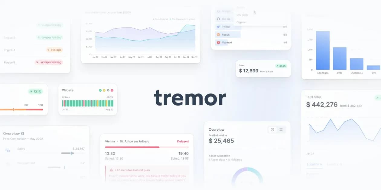 tremorlabs