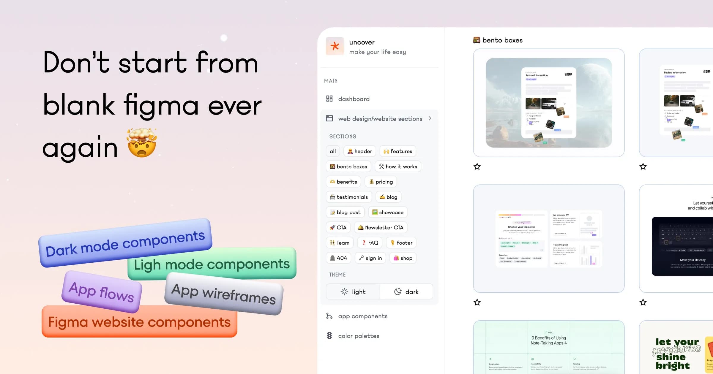 uncoverlab.co